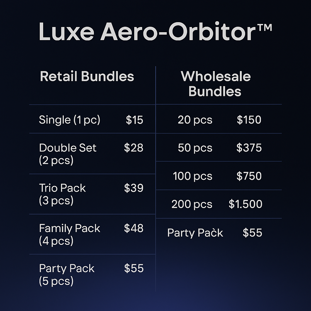 Luxe Aero-Orbitor™ | The Future in Your Fingertips